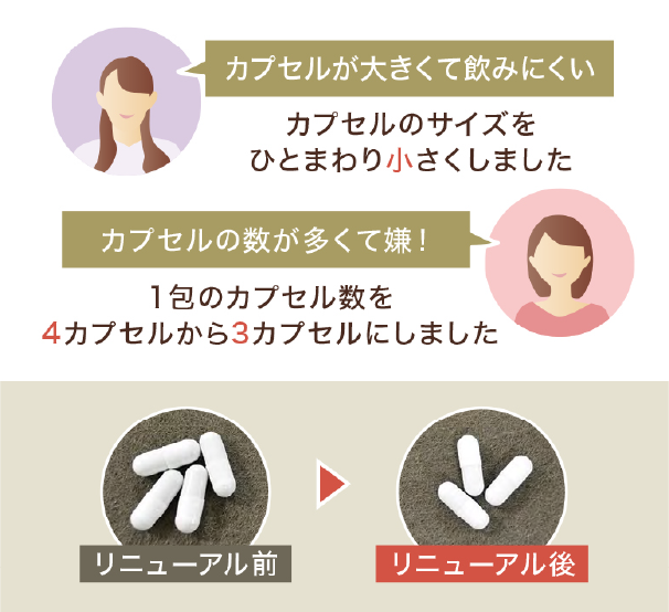 マイアイテム定期便》ビューティーファットバーンEX｜three-firsts