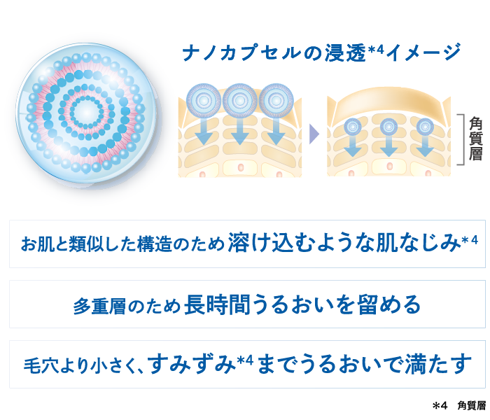 マイアイテム定期便》ビューティボリューマー｜three-firsts（スリー